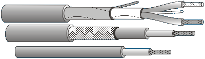 Underfloor heating cables